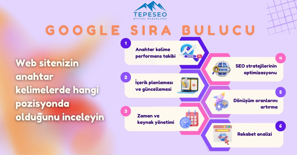 Google Sıra Bulucu Tepeseo