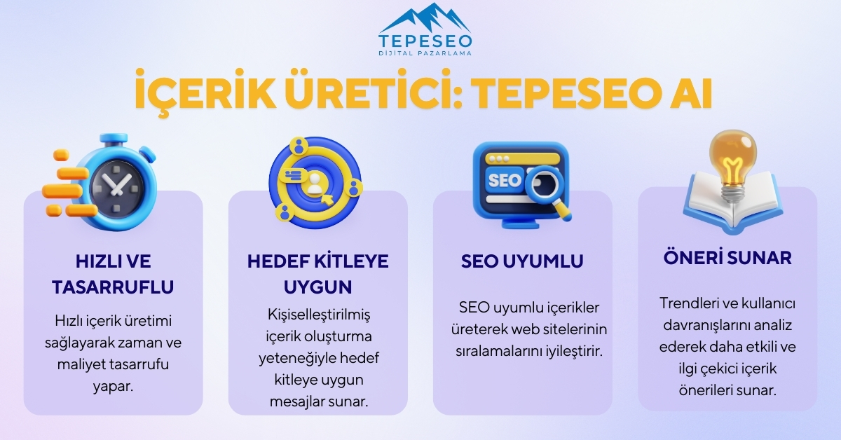 İçerik Üretici Tepeseo Ai