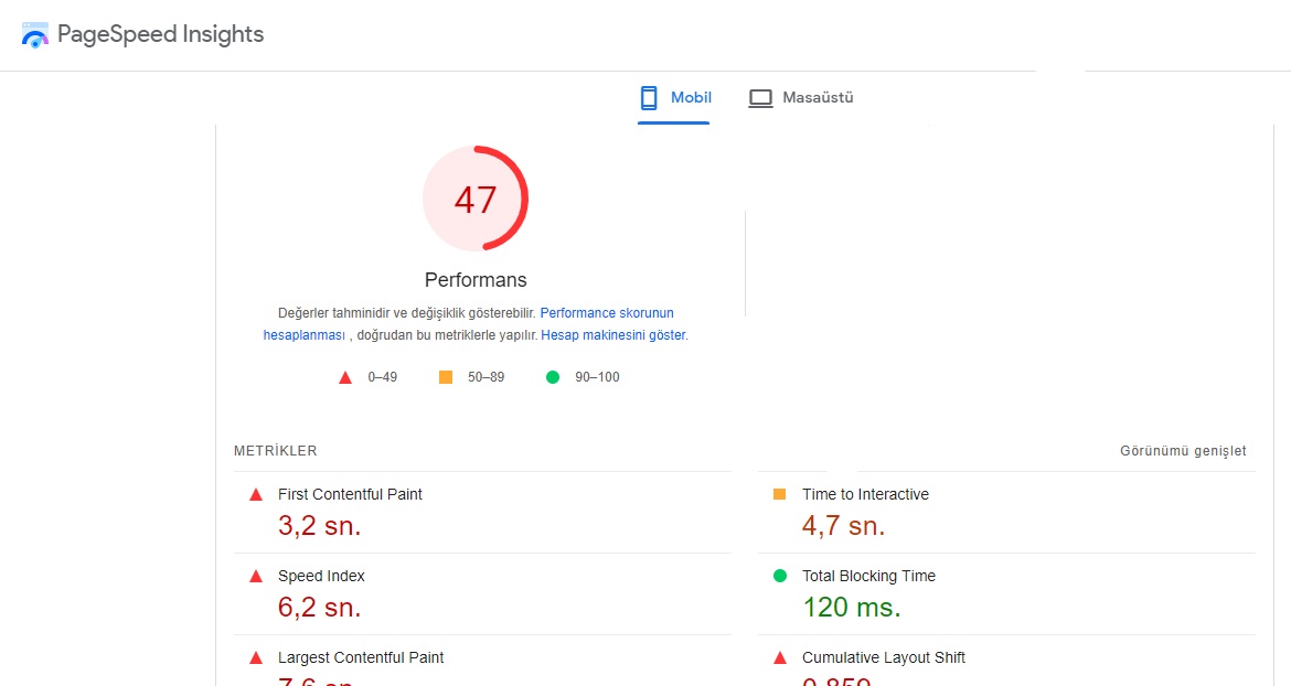 Page Speed Insight