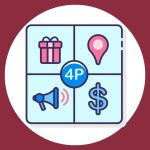 E-Ticarette Pazarlama Karması Elemanları