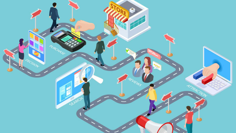 Müşteri Yolculuğu Haritası Nasıl Oluşturulur