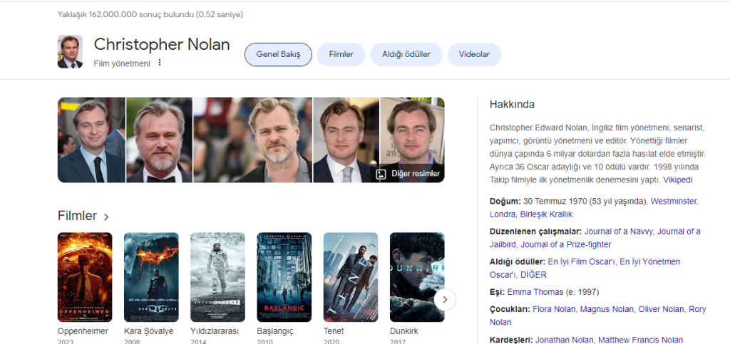 Ünlü Bilgi Paneli