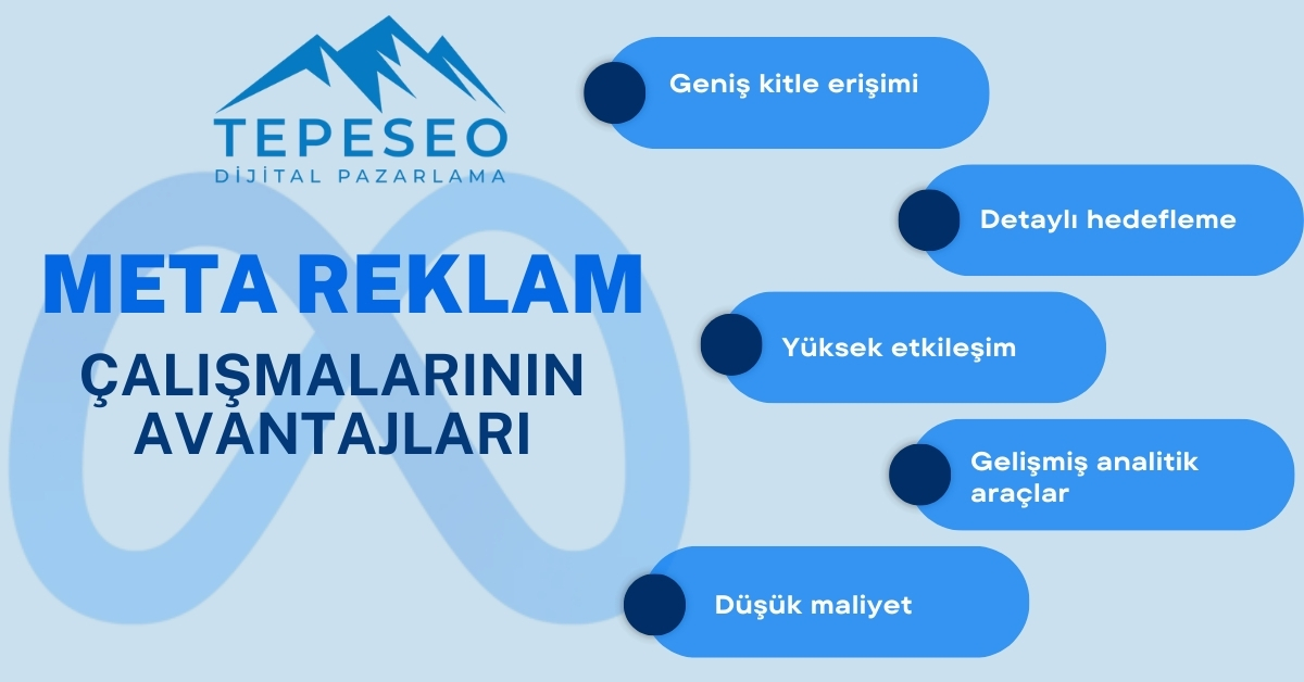 META Reklam Çalışmaları TEPESEO